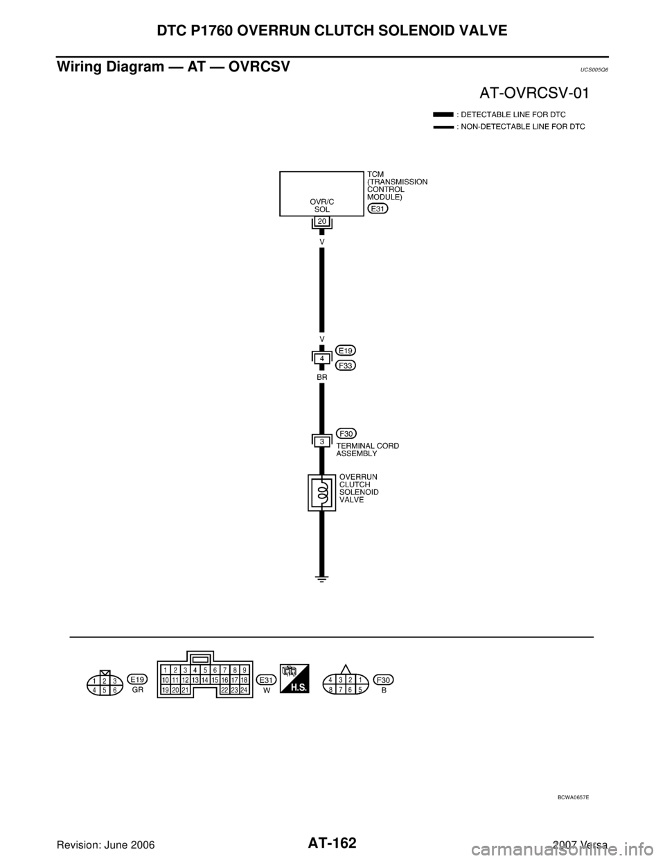 NISSAN VERSA 2006  Workshop  Service Repair Manual AT-162
DTC P1760 OVERRUN CLUTCH SOLENOID VALVE
Revision: June 20062007 Versa
Wiring Diagram — AT — OVRCSVUCS005Q6
BCWA0657E 