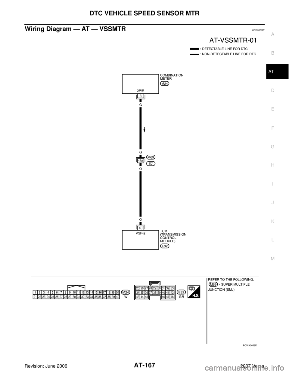 NISSAN VERSA 2006  Workshop  Service Repair Manual DTC VEHICLE SPEED SENSOR MTR
AT-167
D
E
F
G
H
I
J
K
L
MA
B
AT
Revision: June 20062007 Versa
Wiring Diagram — AT — VSSMTRUCS005Q E
BCWA0658E 