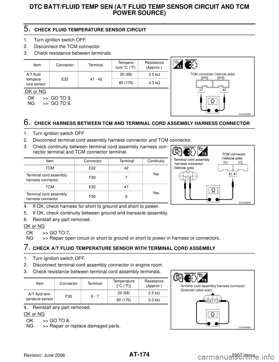 NISSAN VERSA 2006  Workshop  Service Repair Manual AT-174
DTC BATT/FLUID TEMP SEN (A/T FLUID TEMP SENSOR CIRCUIT AND TCM 
POWER SOURCE)
Revision: June 20062007 Versa
5.  CHECK FLUID TEMPERATURE SENSOR CIRCUIT
1.  Turn ignition switch OFF.
2.  Disconne