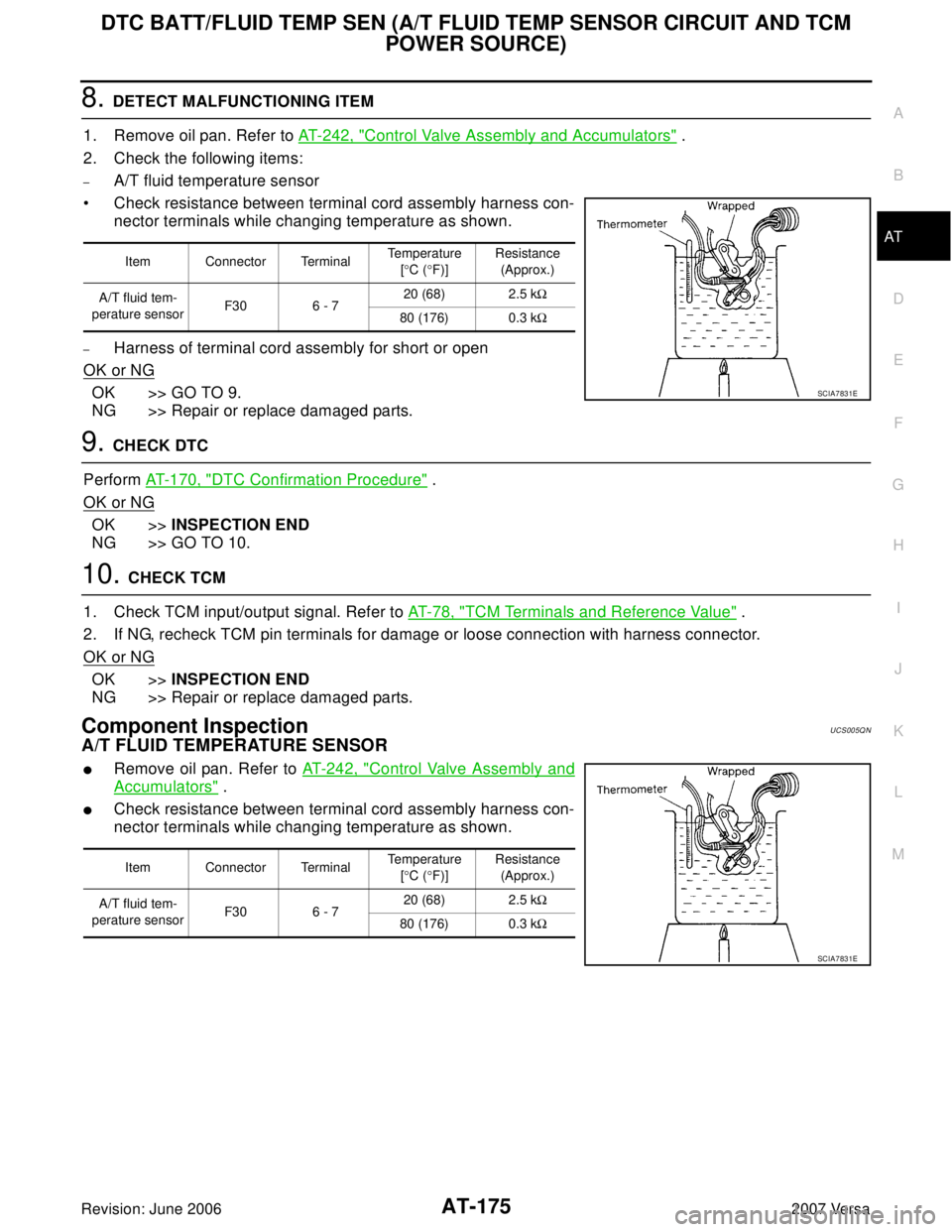 NISSAN VERSA 2006  Workshop  Service Repair Manual DTC BATT/FLUID TEMP SEN (A/T FLUID TEMP SENSOR CIRCUIT AND TCM 
POWER SOURCE)
AT-175
D
E
F
G
H
I
J
K
L
MA
B
AT
Revision: June 20062007 Versa
8. DETECT MALFUNCTIONING ITEM
1. Remove oil pan. Refer to A