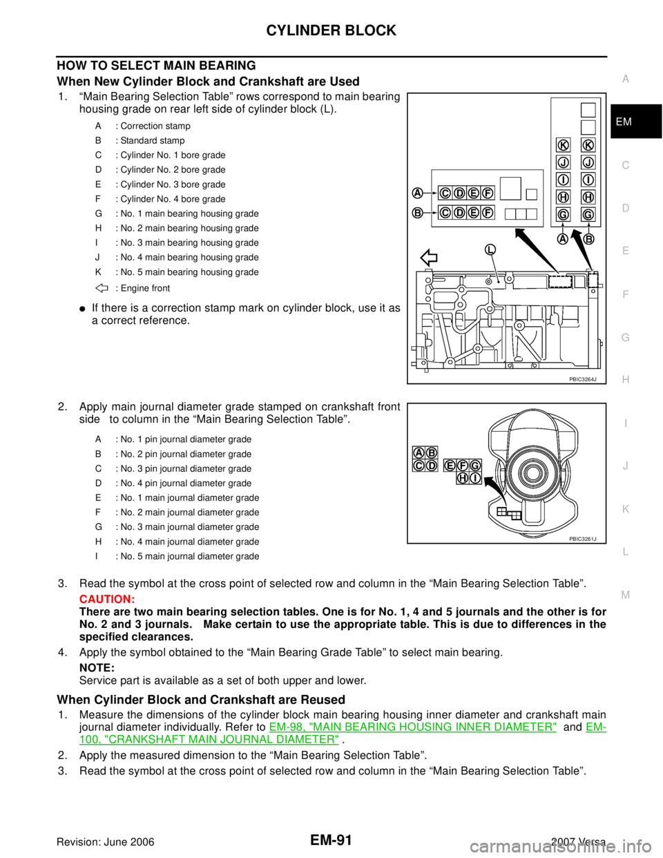 NISSAN VERSA 2006  Workshop  Service Repair Manual CYLINDER BLOCK
EM-91
C
D
E
F
G
H
I
J
K
L
MA
EM
Revision: June 20062007 Versa
HOW TO SELECT MAIN BEARING
When New Cylinder Block and Crankshaft are Used
1. “Main Bearing Selection Table” rows corre