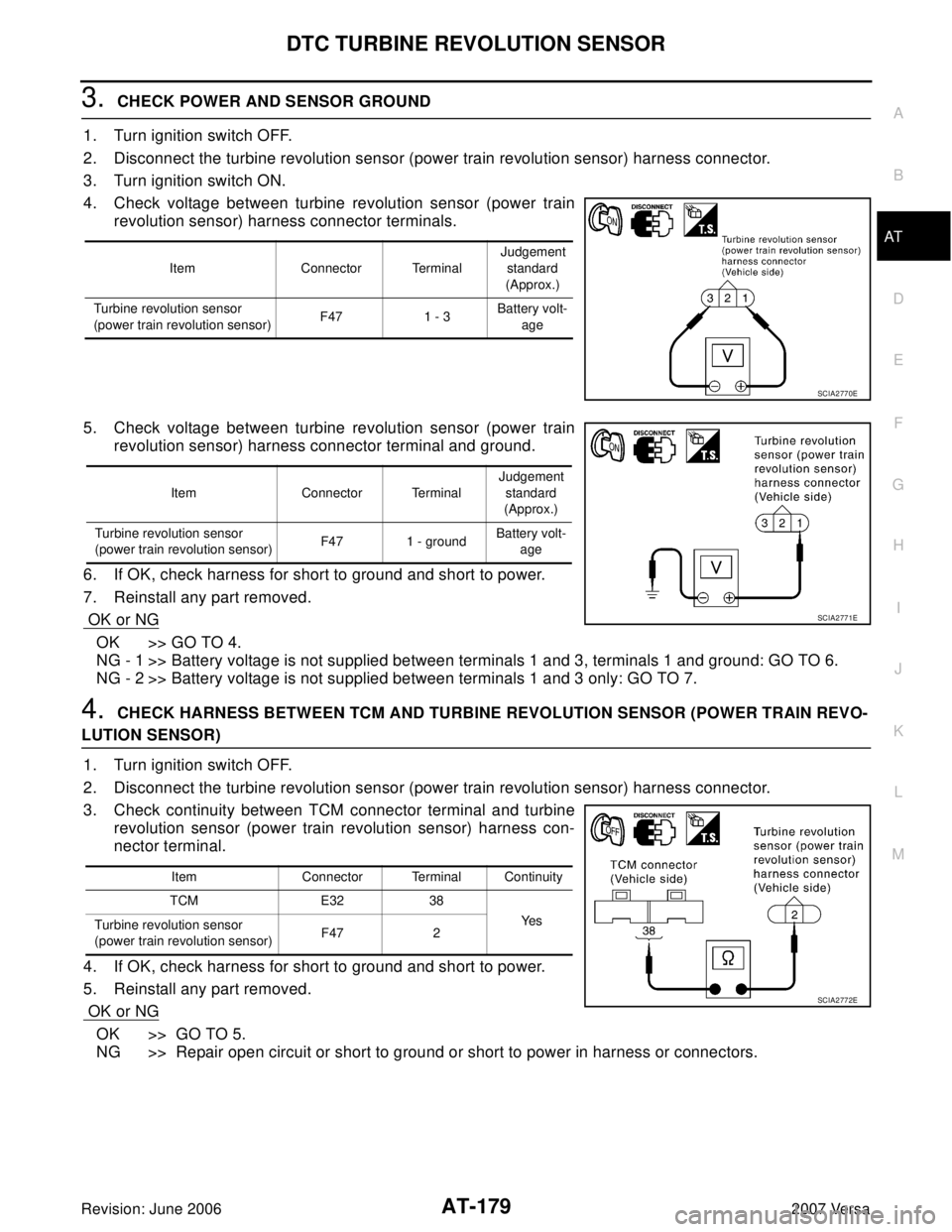 NISSAN VERSA 2006  Workshop  Service Repair Manual DTC TURBINE REVOLUTION SENSOR
AT-179
D
E
F
G
H
I
J
K
L
MA
B
AT
Revision: June 20062007 Versa
3.  CHECK POWER AND SENSOR GROUND
1. Turn ignition switch OFF.
2. Disconnect the turbine revolution sensor 