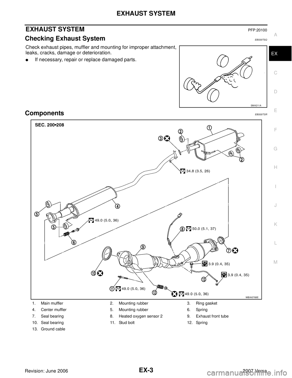 NISSAN VERSA 2006  Workshop  Service Repair Manual EXHAUST SYSTEM
EX-3
C
D
E
F
G
H
I
J
K
L
MA
EX
Revision: June 20062007 Versa
EXHAUST SYSTEMPFP:20100
Checking Exhaust SystemEBS00TSQ
Check exhaust pipes, muffler and mounting for improper attachment,
l