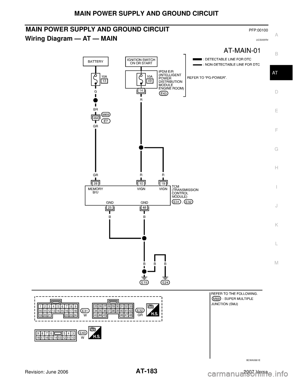 NISSAN VERSA 2006  Workshop  Service Repair Manual MAIN POWER SUPPLY AND GROUND CIRCUIT
AT-183
D
E
F
G
H
I
J
K
L
MA
B
AT
Revision: June 20062007 Versa
MAIN POWER SUPPLY AND GROUND CIRCUITPFP:00100
Wiring Diagram — AT — MAINUCS005R4
BCWA0661E 