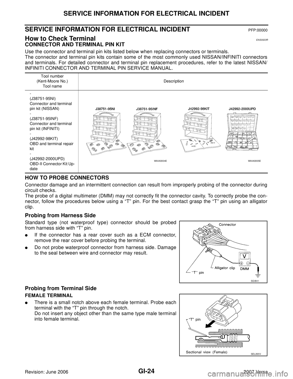 NISSAN VERSA 2006  Workshop  Service Repair Manual GI-24
SERVICE INFORMATION FOR ELECTRICAL INCIDENT
Revision: June 20062007 Versa
SERVICE INFORMATION FOR ELECTRICAL INCIDENTPFP:00000
How to Check Terminal EAS0023R
CONNECTOR AND TERMINAL PIN KIT
Use t