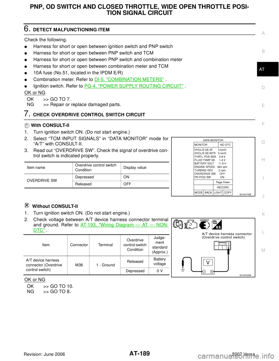 NISSAN VERSA 2006  Workshop  Service Repair Manual PNP, OD SWITCH AND CLOSED THROTTLE, WIDE OPEN THROTTLE POSI-
TION SIGNAL CIRCUIT
AT-189
D
E
F
G
H
I
J
K
L
MA
B
AT
Revision: June 20062007 Versa
6. DETECT MALFUNCTIONING ITEM
Check the following.
Harn