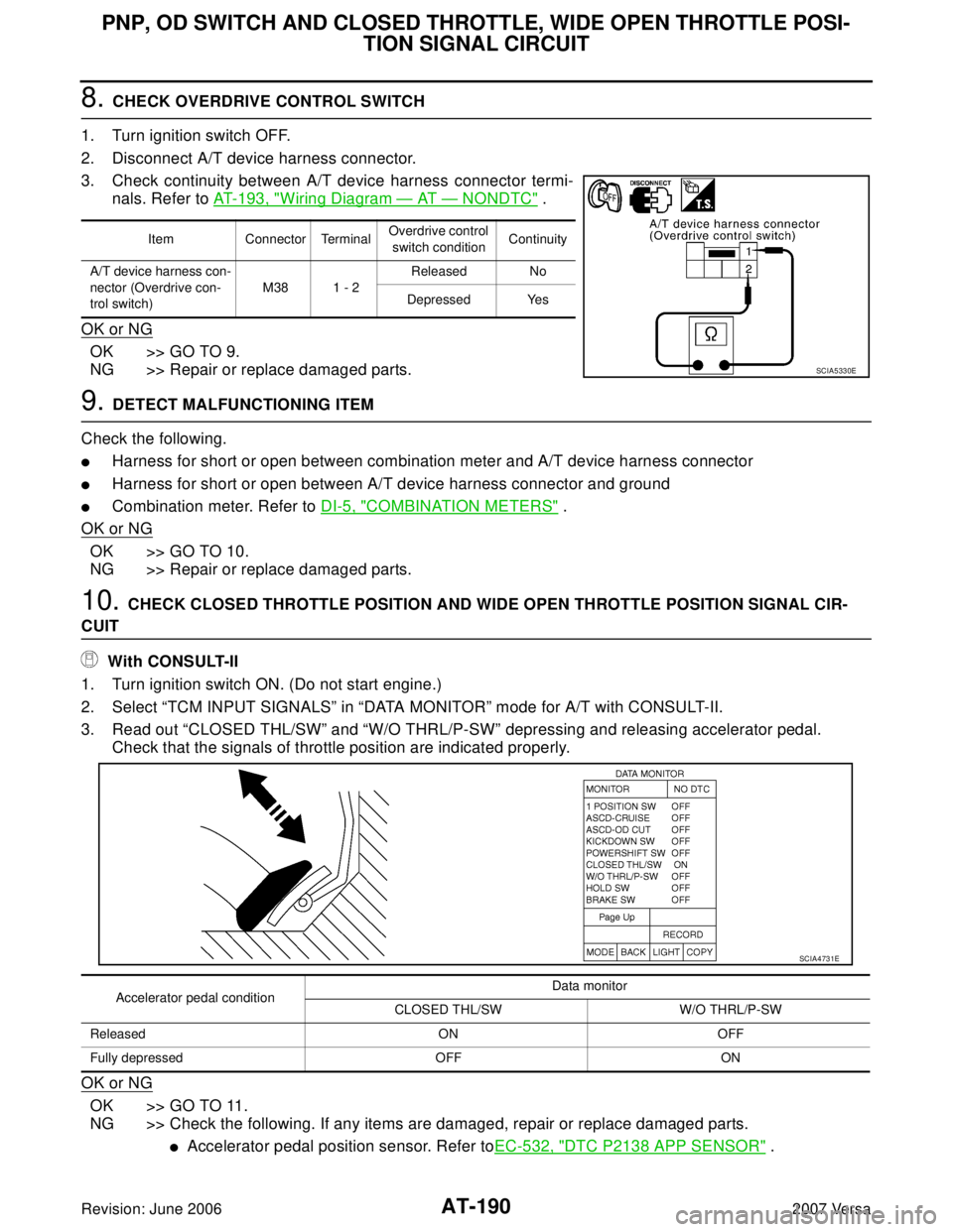 NISSAN VERSA 2006  Workshop  Service Repair Manual AT-190
PNP, OD SWITCH AND CLOSED THROTTLE, WIDE OPEN THROTTLE POSI-
TION SIGNAL CIRCUIT
Revision: June 20062007 Versa
8. CHECK OVERDRIVE CONTROL SWITCH
1. Turn ignition switch OFF.
2. Disconnect A/T d