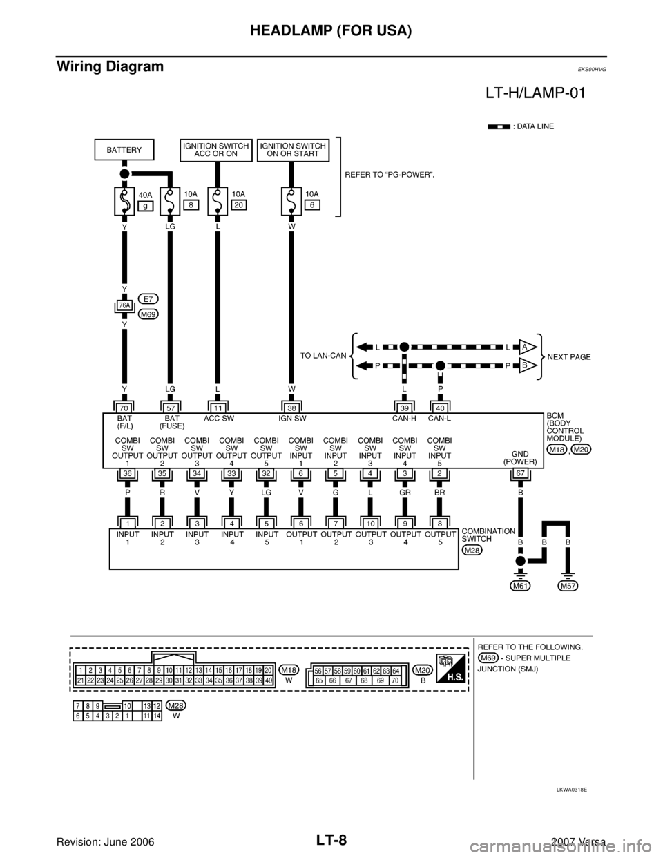 NISSAN VERSA 2006  Workshop  Service Repair Manual LT-8
HEADLAMP (FOR USA)
Revision: June 20062007 Versa
Wiring Diagram EKS00HVG
LKWA0318E 