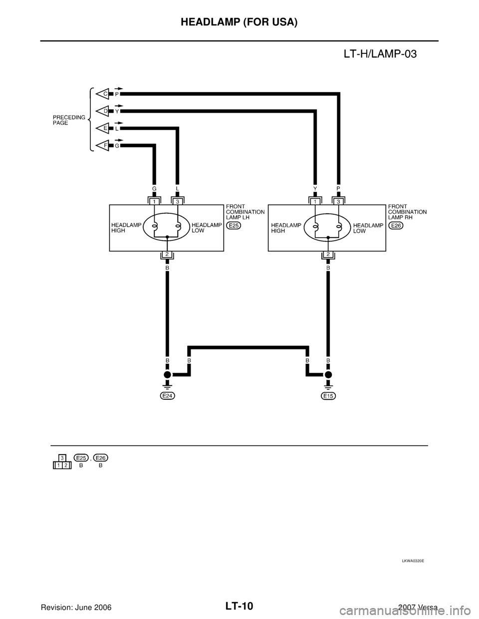 NISSAN VERSA 2006  Workshop  Service Repair Manual LT-10
HEADLAMP (FOR USA)
Revision: June 20062007 Versa
LKWA0320E 