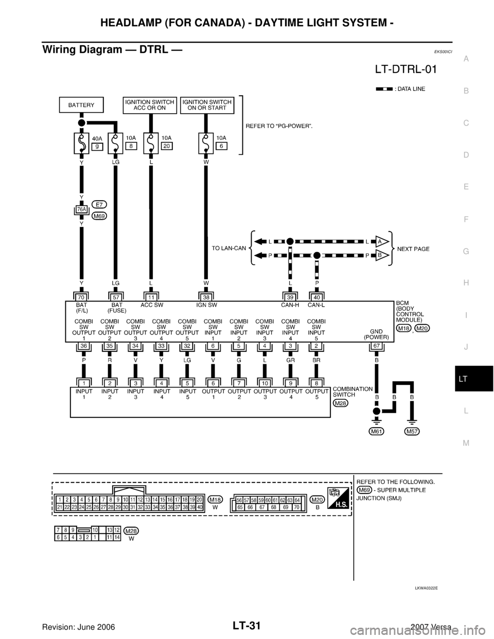 NISSAN VERSA 2006  Workshop  Service Repair Manual HEADLAMP (FOR CANADA) - DAYTIME LIGHT SYSTEM -
LT-31
C
D
E
F
G
H
I
J
L
MA
B
LT
Revision: June 20062007 Versa
Wiring Diagram — DTRL —EKS00ICI
LKWA0322E 