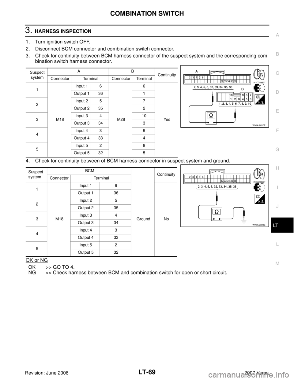 NISSAN VERSA 2006  Workshop  Service Repair Manual COMBINATION SWITCH
LT-69
C
D
E
F
G
H
I
J
L
MA
B
LT
Revision: June 20062007 Versa
3. HARNESS INSPECTION
1. Turn ignition switch OFF.
2. Disconnect BCM connector and combination switch connector.
3. Che