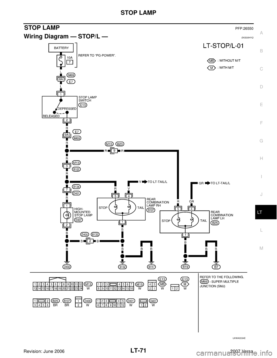 NISSAN VERSA 2006  Workshop  Service Repair Manual STOP LAMP
LT-71
C
D
E
F
G
H
I
J
L
MA
B
LT
Revision: June 20062007 Versa
STOP LAMPPFP:26550
Wiring Diagram — STOP/L —EKS00HYQ
LKWA0334E 