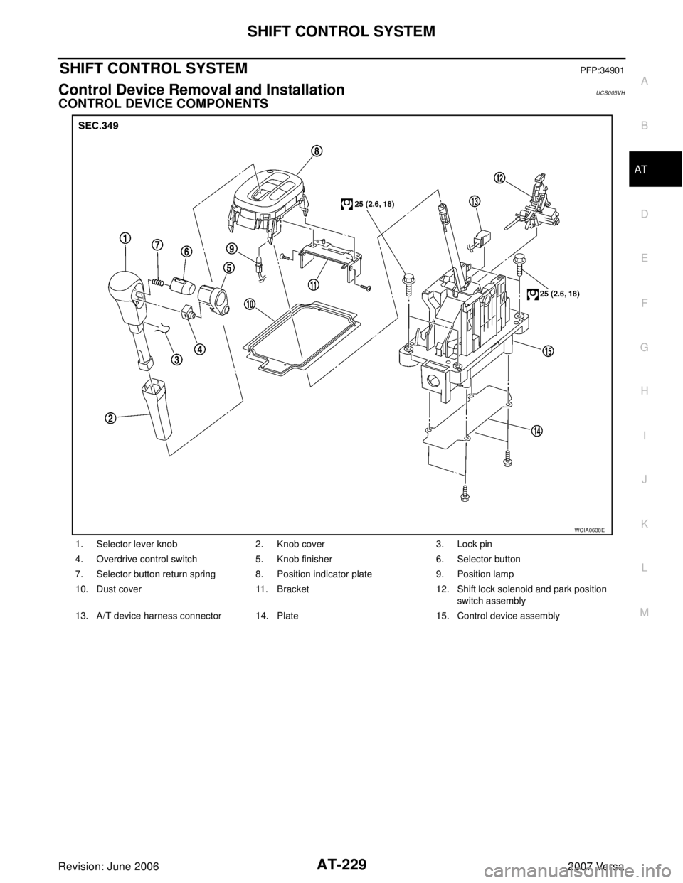 NISSAN VERSA 2006  Workshop  Service Repair Manual SHIFT CONTROL SYSTEM
AT-229
D
E
F
G
H
I
J
K
L
MA
B
AT
Revision: June 20062007 Versa
SHIFT CONTROL SYSTEMPFP:34901
Control Device Removal and InstallationUCS005VH
CONTROL DEVICE COMPONENTS
1. Selector 