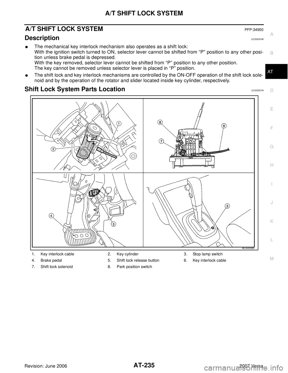 NISSAN VERSA 2006  Workshop  Service Repair Manual A/T SHIFT LOCK SYSTEM
AT-235
D
E
F
G
H
I
J
K
L
MA
B
AT
Revision: June 20062007 Versa
A/T SHIFT LOCK SYSTEMPFP:34950
DescriptionUCS005VM
The mechanical key interlock mechanism also operates as a shift