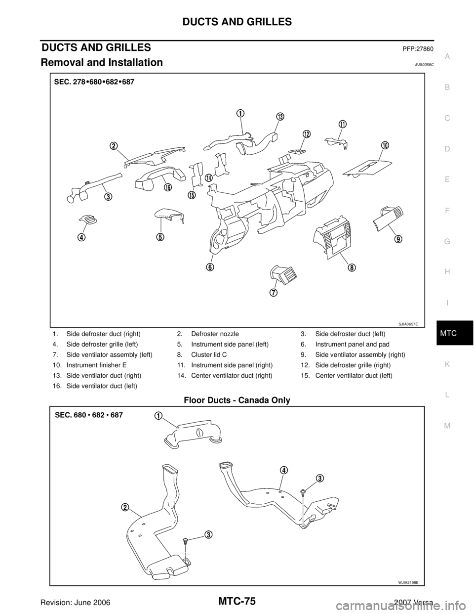 NISSAN VERSA 2006 Workshop Service Repair Manual DUCTS AND GRILLES
MTC-75
C
D
E
F
G
H
I
K
L
MA
B
MTC
Revision: June 20062007 Versa
DUCTS AND GRILLESPFP:27860
Removal and InstallationEJS0058C
Floor Ducts - Canada Only
1. Side defroster duct (right) 2 NISSAN VERSA 2006 Workshop Service Repair Manual DUCTS AND GRILLES
MTC-75
C
D
E
F
G
H
I
K
L
MA
B
MTC
Revision: June 20062007 Versa
DUCTS AND GRILLESPFP:27860
Removal and InstallationEJS0058C
Floor Ducts - Canada Only
1. Side defroster duct (right) 2