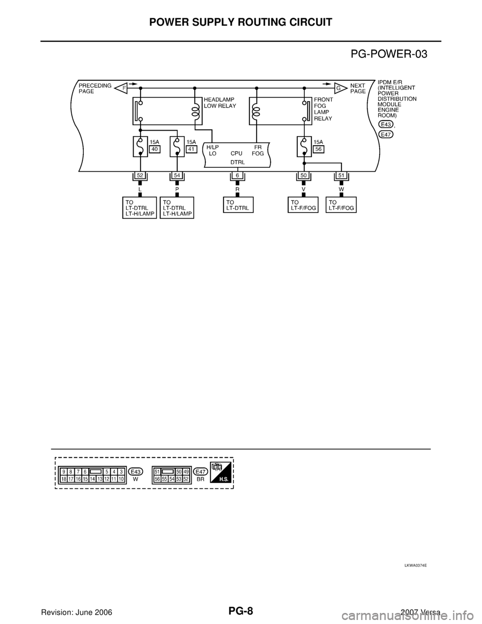 NISSAN VERSA 2006 Workshop Service Repair Manual PG-8
POWER SUPPLY ROUTING CIRCUIT
Revision: June 20062007 Versa
LKWA0374E NISSAN VERSA 2006 Workshop Service Repair Manual PG-8
POWER SUPPLY ROUTING CIRCUIT
Revision: June 20062007 Versa
LKWA0374E