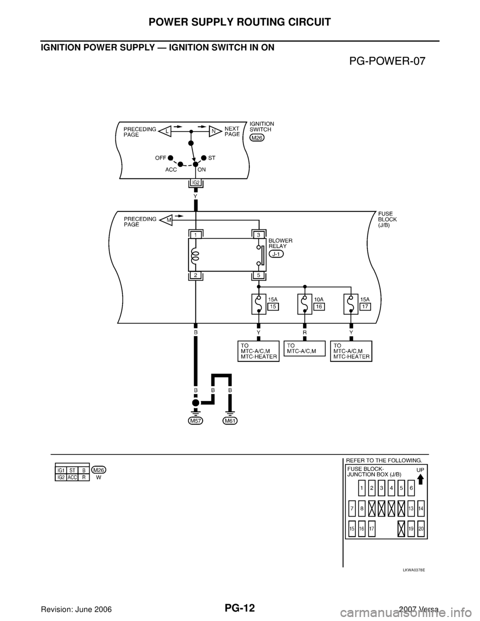 NISSAN VERSA 2006 Workshop Service Repair Manual PG-12
POWER SUPPLY ROUTING CIRCUIT
Revision: June 20062007 Versa
IGNITION POWER SUPPLY — IGNITION SWITCH IN ON
LKWA0378E NISSAN VERSA 2006 Workshop Service Repair Manual PG-12
POWER SUPPLY ROUTING CIRCUIT
Revision: June 20062007 Versa
IGNITION POWER SUPPLY — IGNITION SWITCH IN ON
LKWA0378E