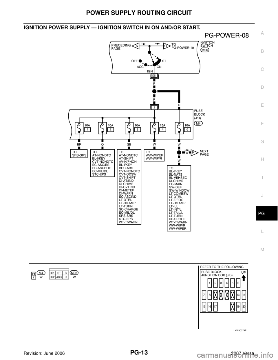 NISSAN VERSA 2006 Workshop Service Repair Manual POWER SUPPLY ROUTING CIRCUIT
PG-13
C
D
E
F
G
H
I
J
L
MA
B
PG
Revision: June 20062007 Versa
IGNITION POWER SUPPLY — IGNITION SWITCH IN ON AND/OR START.
LKWA0379E NISSAN VERSA 2006 Workshop Service Repair Manual POWER SUPPLY ROUTING CIRCUIT
PG-13
C
D
E
F
G
H
I
J
L
MA
B
PG
Revision: June 20062007 Versa
IGNITION POWER SUPPLY — IGNITION SWITCH IN ON AND/OR START.
LKWA0379E