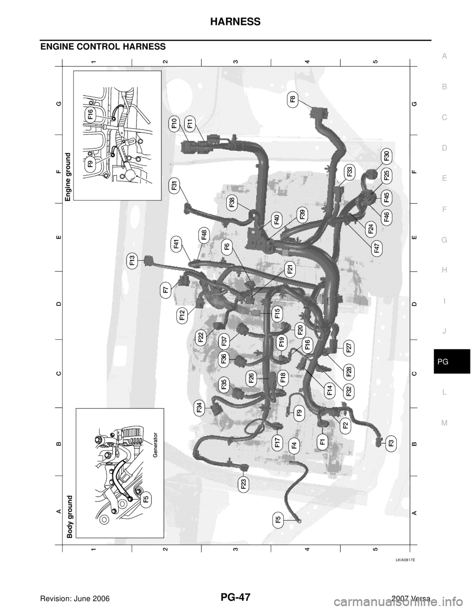NISSAN VERSA 2006  Workshop  Service Repair Manual HARNESS
PG-47
C
D
E
F
G
H
I
J
L
MA
B
PG
Revision: June 20062007 Versa
ENGINE CONTROL HARNESS
LKIA0817E 