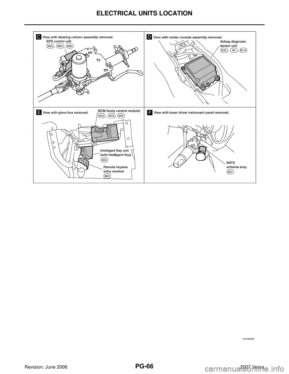 NISSAN VERSA 2006  Workshop  Service Repair Manual PG-66
ELECTRICAL UNITS LOCATION
Revision: June 20062007 Versa
LKIA0828E 