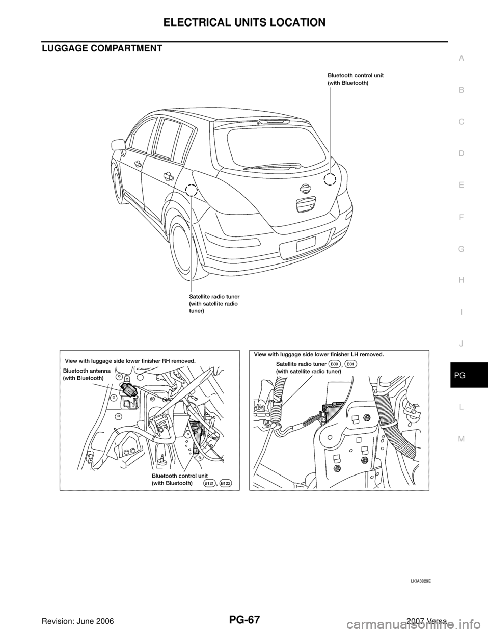 NISSAN VERSA 2006  Workshop  Service Repair Manual ELECTRICAL UNITS LOCATION
PG-67
C
D
E
F
G
H
I
J
L
MA
B
PG
Revision: June 20062007 Versa
LUGGAGE COMPARTMENT
LKIA0829E 