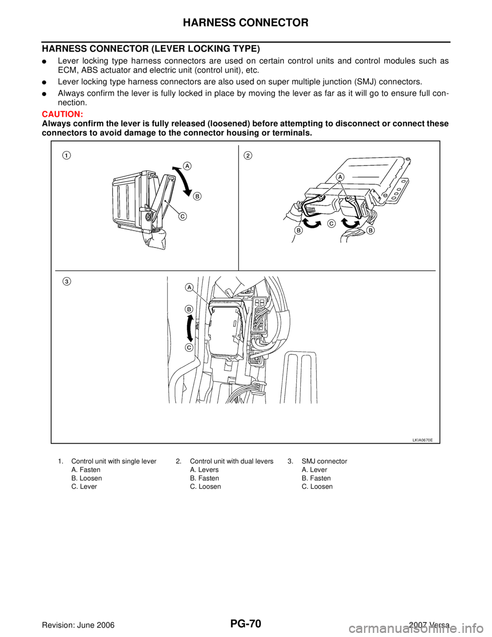 NISSAN VERSA 2006  Workshop  Service Repair Manual PG-70
HARNESS CONNECTOR
Revision: June 20062007 Versa
HARNESS CONNECTOR (LEVER LOCKING TYPE)
Lever locking type harness connectors are used on certain control units and control modules such as
ECM, A