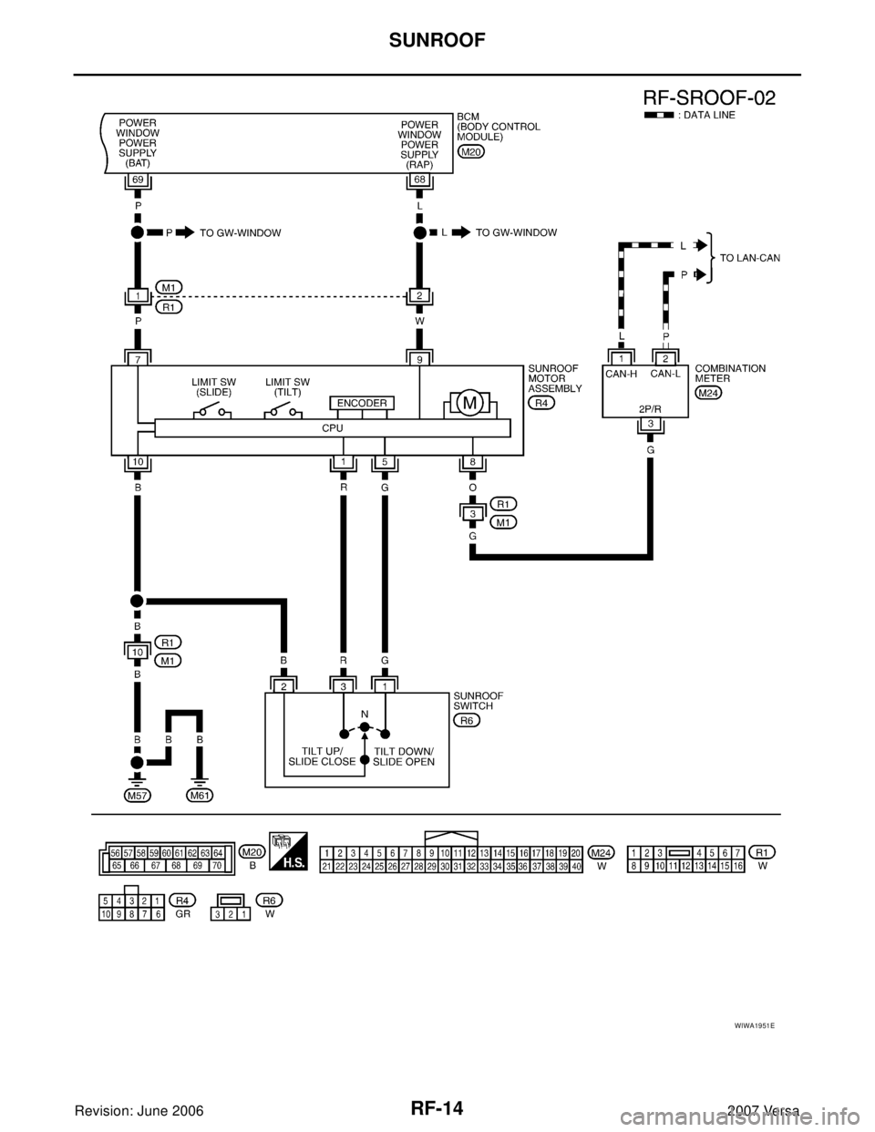 NISSAN VERSA 2006  Workshop  Service Repair Manual RF-14
SUNROOF
Revision: June 20062007 Versa
WIWA1951E 