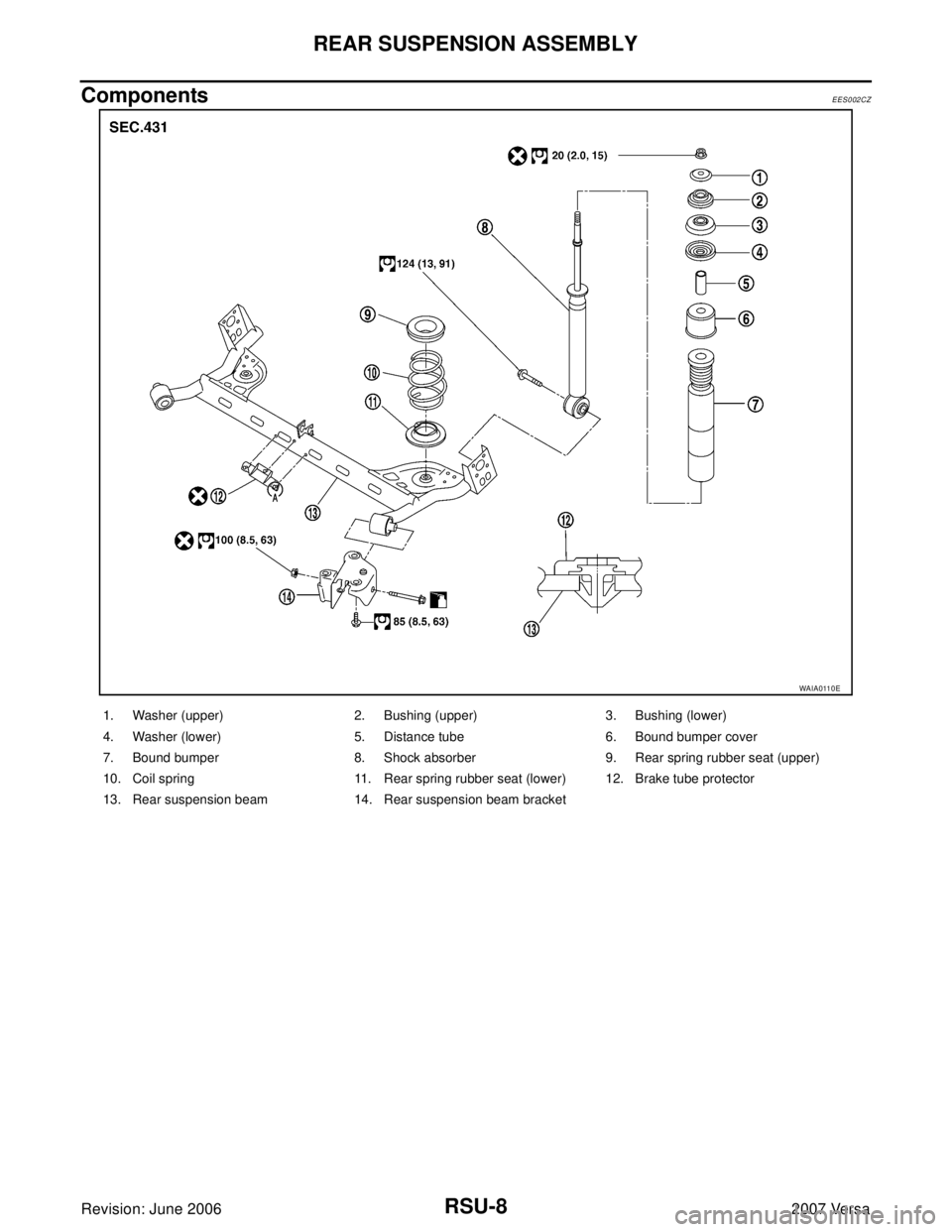 NISSAN VERSA 2006  Workshop  Service Repair Manual RSU-8
REAR SUSPENSION ASSEMBLY
Revision: June 20062007 Versa
ComponentsEES002CZ
WAIA0110E
1. Washer (upper) 2. Bushing (upper) 3. Bushing (lower)
4. Washer (lower) 5. Distance tube 6. Bound bumper cov