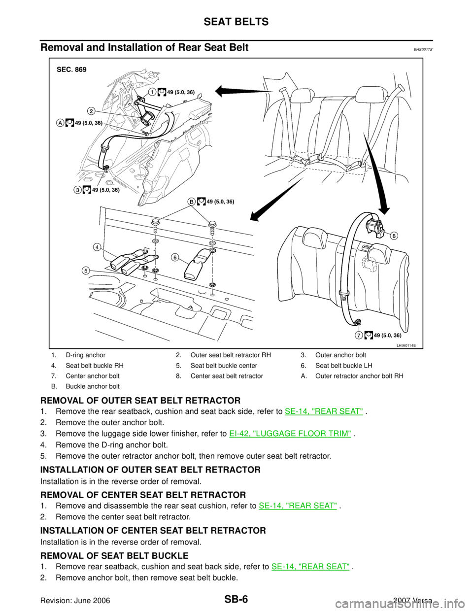 NISSAN VERSA 2006 Workshop Service Repair Manual SB-6
SEAT BELTS
Revision: June 20062007 Versa
Removal and Installation of Rear Seat Belt EHS001TS
REMOVAL OF OUTER SEAT BELT RETRACTOR
1. Remove the rear seatback, cushion and seat back side, refer to NISSAN VERSA 2006 Workshop Service Repair Manual SB-6
SEAT BELTS
Revision: June 20062007 Versa
Removal and Installation of Rear Seat Belt EHS001TS
REMOVAL OF OUTER SEAT BELT RETRACTOR
1. Remove the rear seatback, cushion and seat back side, refer to