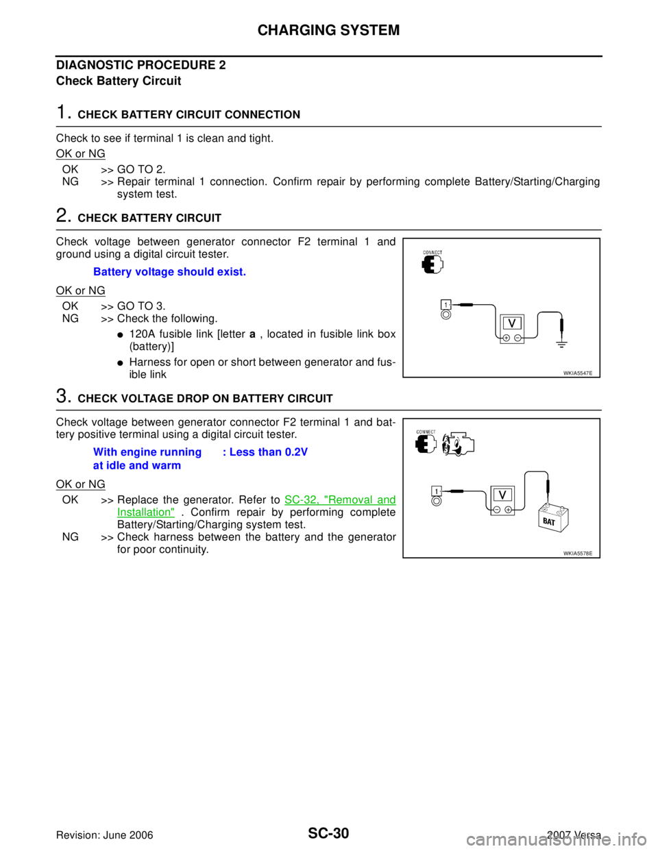 NISSAN VERSA 2006 Workshop Service Repair Manual SC-30
CHARGING SYSTEM
Revision: June 20062007 Versa
DIAGNOSTIC PROCEDURE 2
Check Battery Circuit
1. CHECK BATTERY CIRCUIT CONNECTION
Check to see if terminal 1 is clean and tight.
OK or NG
OK >> GO TO NISSAN VERSA 2006 Workshop Service Repair Manual SC-30
CHARGING SYSTEM
Revision: June 20062007 Versa
DIAGNOSTIC PROCEDURE 2
Check Battery Circuit
1. CHECK BATTERY CIRCUIT CONNECTION
Check to see if terminal 1 is clean and tight.
OK or NG
OK >> GO TO
