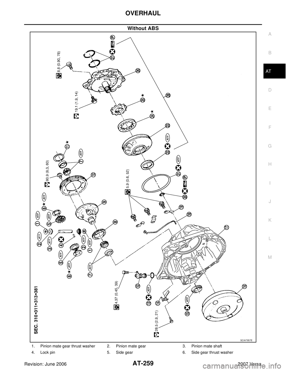 NISSAN VERSA 2006  Workshop  Service Repair Manual OVERHAUL
AT-259
D
E
F
G
H
I
J
K
L
MA
B
AT
Revision: June 20062007 Versa
Without ABS
SCIA7957E
1. Pinion mate gear thrust washer 2. Pinion mate gear 3. Pinion mate shaft
4. Lock pin 5. Side gear 6. Sid
