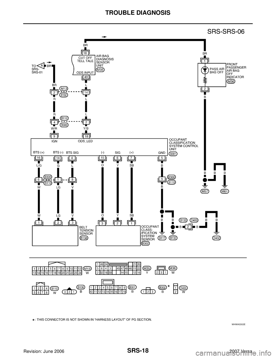 NISSAN VERSA 2006  Workshop  Service Repair Manual SRS-18
TROUBLE DIAGNOSIS
Revision: June 20062007 Versa
WHWA0302E 