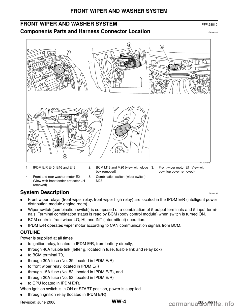 NISSAN VERSA 2006  Workshop  Service Repair Manual WW-4
FRONT WIPER AND WASHER SYSTEM
Revision: June 20062007 Versa
FRONT WIPER AND WASHER SYSTEMPFP:28810
Components Parts and Harness Connector LocationEKS00I1G
System DescriptionEKS00I1H
Front wiper 
