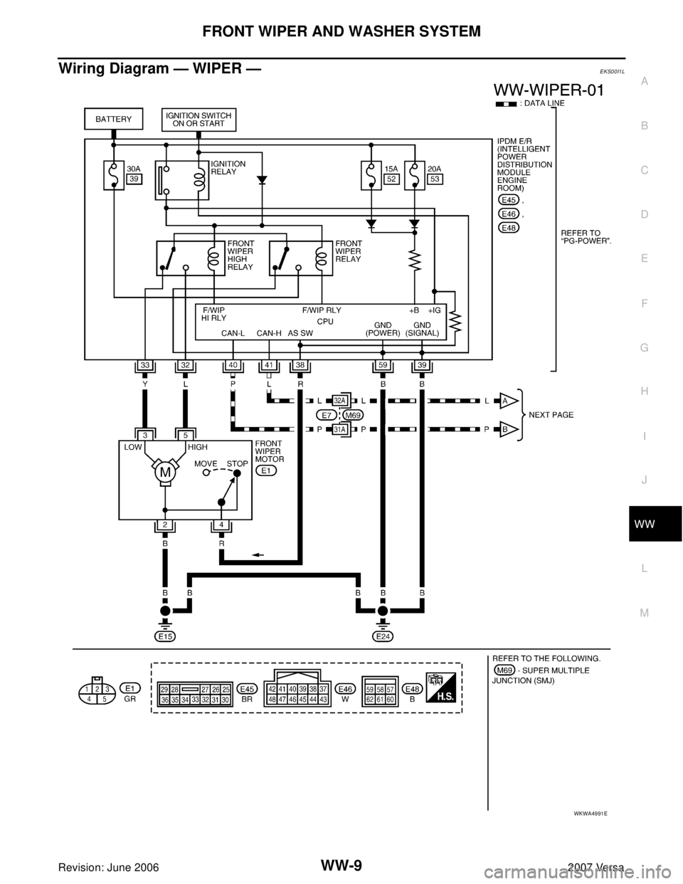 NISSAN VERSA 2006  Workshop  Service Repair Manual FRONT WIPER AND WASHER SYSTEM
WW-9
C
D
E
F
G
H
I
J
L
MA
B
WW
Revision: June 20062007 Versa
Wiring Diagram — WIPER —EKS00I1L
WKWA4991E 