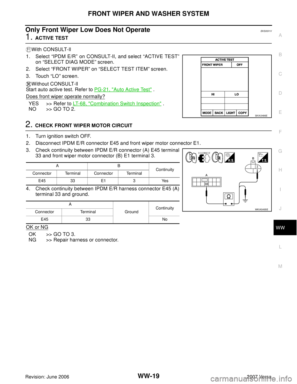 NISSAN VERSA 2006  Workshop  Service Repair Manual FRONT WIPER AND WASHER SYSTEM
WW-19
C
D
E
F
G
H
I
J
L
MA
B
WW
Revision: June 20062007 Versa
Only Front Wiper Low Does Not OperateEKS00I1V
1. ACTIVE TEST
With CONSULT-ll
1. Select “IPDM E/R” on CON
