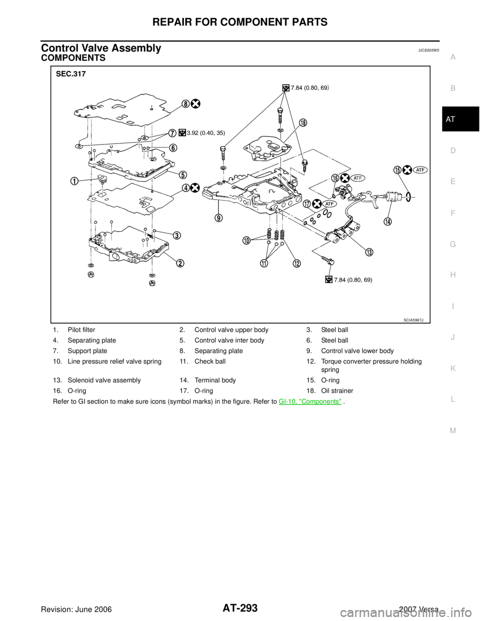 NISSAN VERSA 2006  Workshop  Service Repair Manual REPAIR FOR COMPONENT PARTS
AT-293
D
E
F
G
H
I
J
K
L
MA
B
AT
Revision: June 20062007 Versa
Control Valve AssemblyUCS005W 5
COMPONENTS
1. Pilot filter 2. Control valve upper body 3. Steel ball
4. Separa