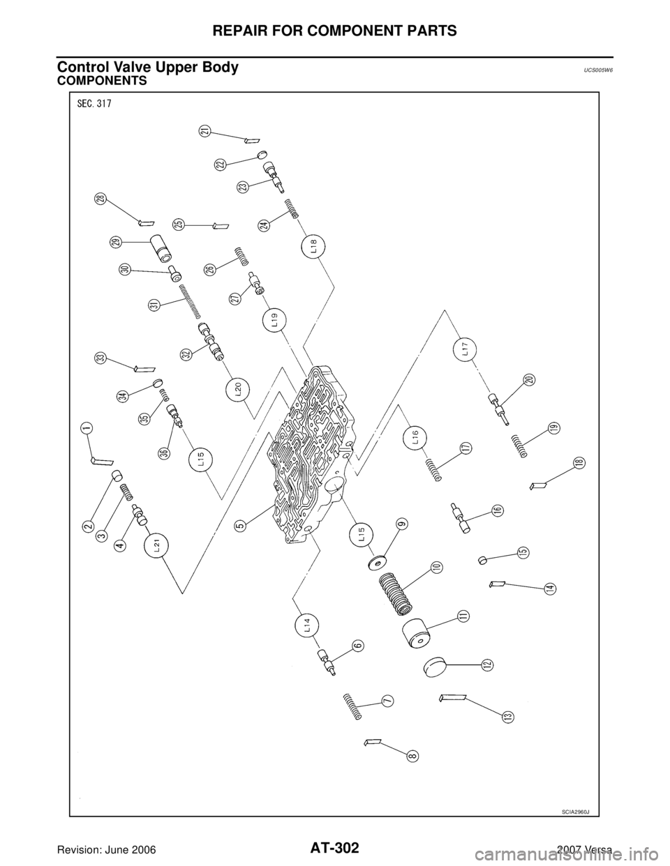 NISSAN VERSA 2006  Workshop  Service Repair Manual AT-302
REPAIR FOR COMPONENT PARTS
Revision: June 20062007 Versa
Control Valve Upper BodyUCS005W6
COMPONENTS
SCIA2960J 