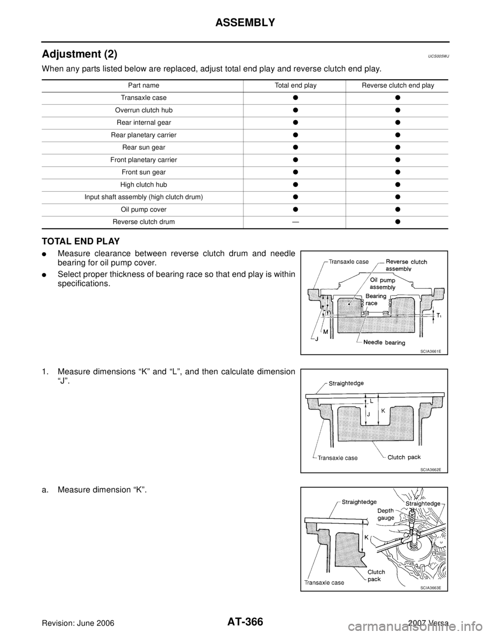 NISSAN VERSA 2006  Workshop  Service Repair Manual AT-366
ASSEMBLY
Revision: June 20062007 Versa
Adjustment (2)UCS005W J
When any parts listed below are replaced, adjust total end play and reverse clutch end play.
TOTAL END PLAY
Measure clearance bet