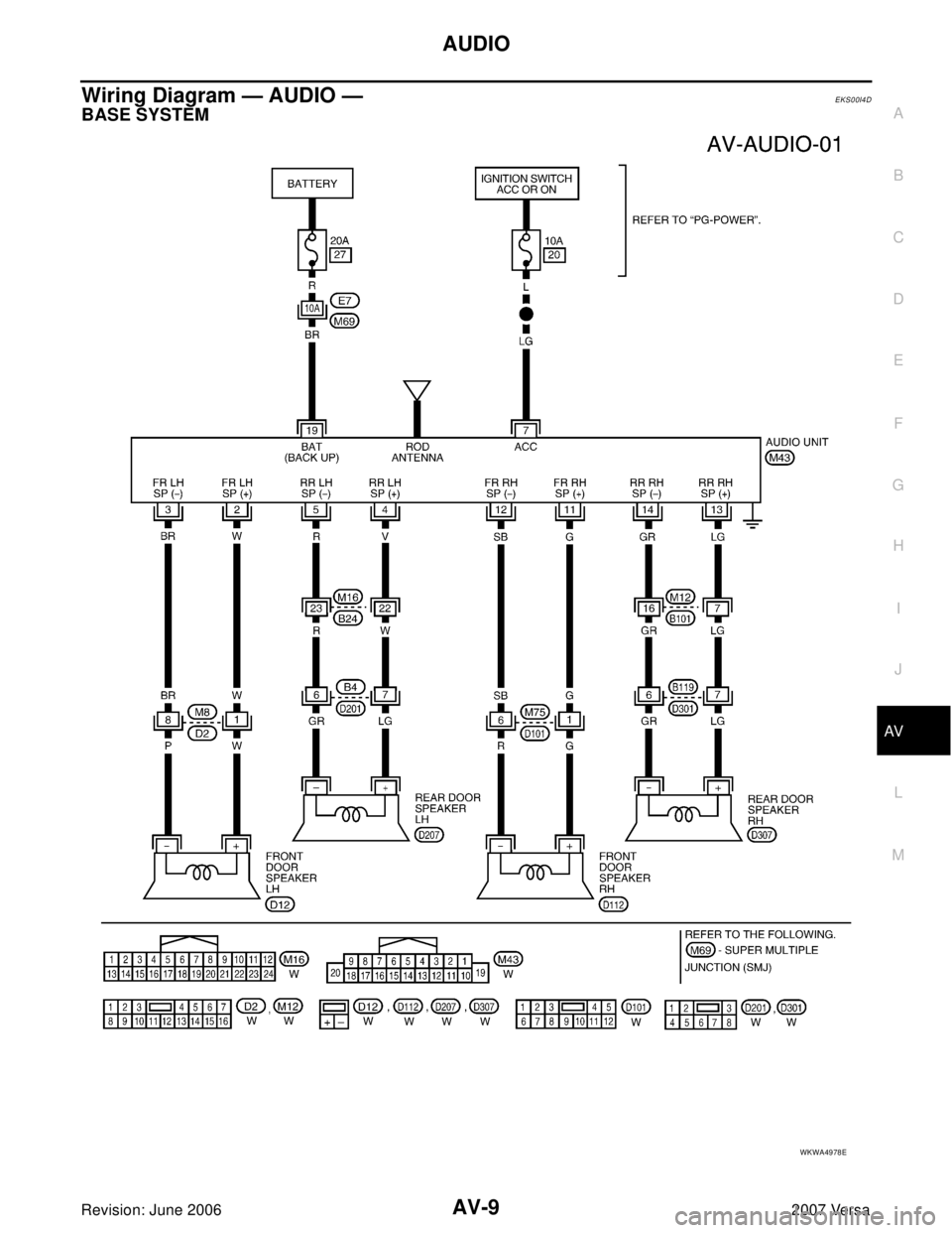 NISSAN VERSA 2006  Workshop  Service Repair Manual AUDIO
AV-9
C
D
E
F
G
H
I
J
L
MA
B
AV
Revision: June 20062007 Versa
Wiring Diagram — AUDIO —EKS00I4D
BASE SYSTEM
WKWA4978E 