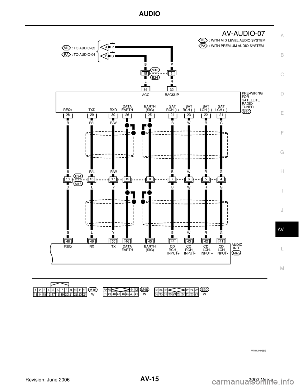 NISSAN VERSA 2006 Workshop Service Repair Manual AUDIO
AV-15
C
D
E
F
G
H
I
J
L
MA
B
AV
Revision: June 20062007 Versa
WKWA4986E NISSAN VERSA 2006 Workshop Service Repair Manual AUDIO
AV-15
C
D
E
F
G
H
I
J
L
MA
B
AV
Revision: June 20062007 Versa
WKWA4986E