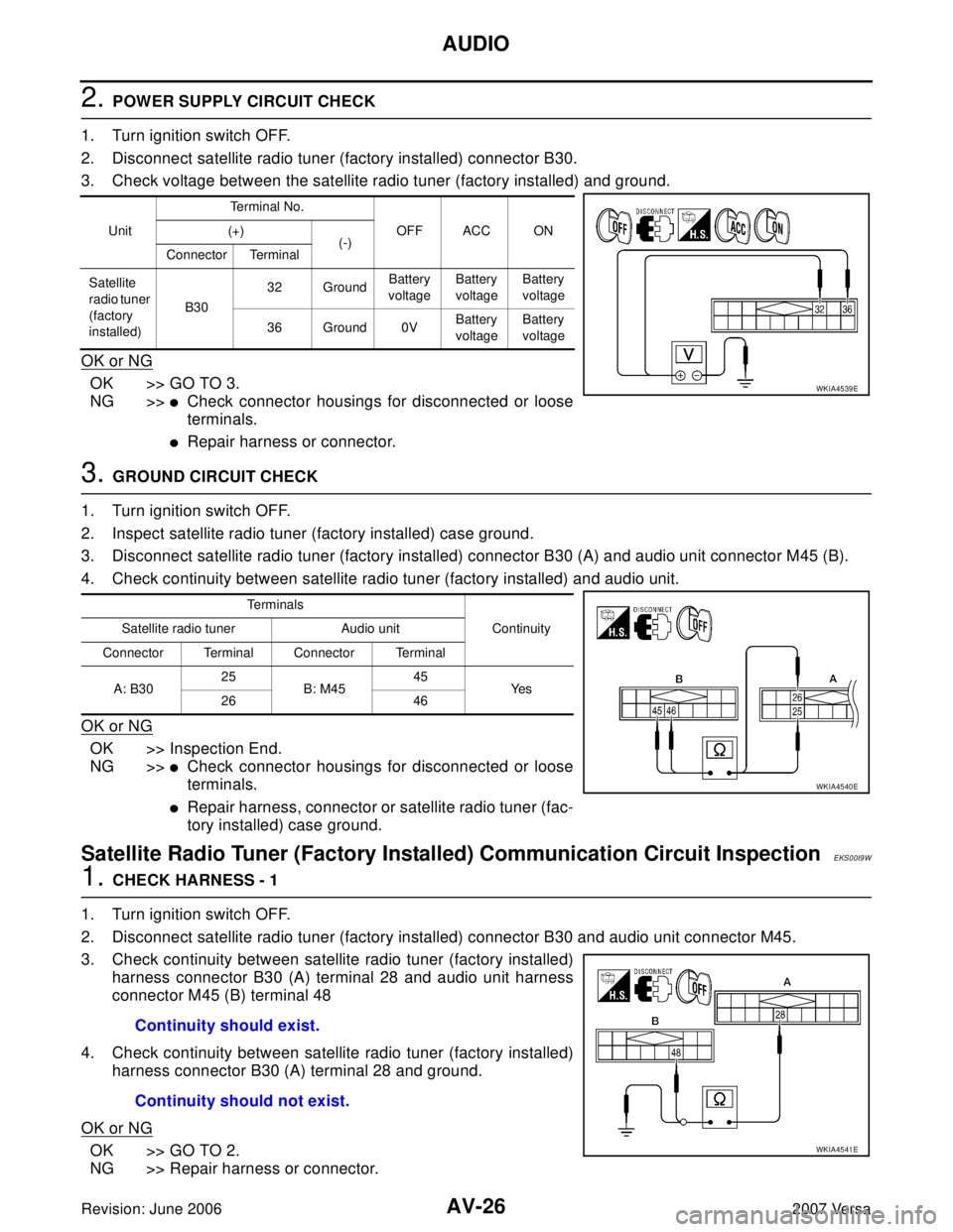 NISSAN VERSA 2006 Workshop Service Repair Manual AV-26
AUDIO
Revision: June 20062007 Versa
2. POWER SUPPLY CIRCUIT CHECK
1. Turn ignition switch OFF.
2. Disconnect satellite radio tuner (factory installed) connector B30.
3. Check voltage between th NISSAN VERSA 2006 Workshop Service Repair Manual AV-26
AUDIO
Revision: June 20062007 Versa
2. POWER SUPPLY CIRCUIT CHECK
1. Turn ignition switch OFF.
2. Disconnect satellite radio tuner (factory installed) connector B30.
3. Check voltage between th