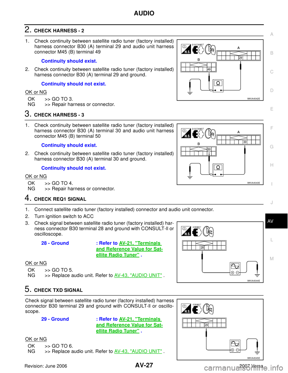 NISSAN VERSA 2006 Workshop Service Repair Manual AUDIO
AV-27
C
D
E
F
G
H
I
J
L
MA
B
AV
Revision: June 20062007 Versa
2. CHECK HARNESS - 2
1. Check continuity between satellite radio tuner (factory installed)
harness connector B30 (A) terminal 29 and NISSAN VERSA 2006 Workshop Service Repair Manual AUDIO
AV-27
C
D
E
F
G
H
I
J
L
MA
B
AV
Revision: June 20062007 Versa
2. CHECK HARNESS - 2
1. Check continuity between satellite radio tuner (factory installed)
harness connector B30 (A) terminal 29 and