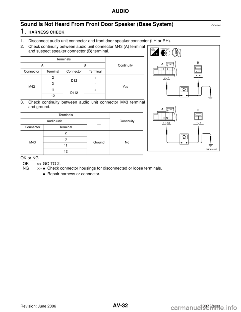 NISSAN VERSA 2006 Workshop Service Repair Manual AV-32
AUDIO
Revision: June 20062007 Versa
Sound Is Not Heard From Front Door Speaker (Base System)EKS00IA0
1. HARNESS CHECK
1. Disconnect audio unit connector and front door speaker connector (LH or R NISSAN VERSA 2006 Workshop Service Repair Manual AV-32
AUDIO
Revision: June 20062007 Versa
Sound Is Not Heard From Front Door Speaker (Base System)EKS00IA0
1. HARNESS CHECK
1. Disconnect audio unit connector and front door speaker connector (LH or R
