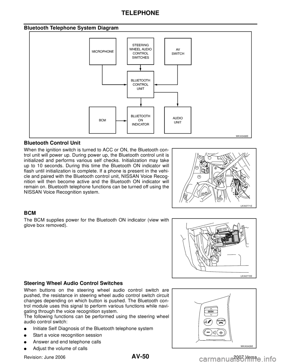 NISSAN VERSA 2006  Workshop  Service Repair Manual AV-50
TELEPHONE
Revision: June 20062007 Versa
Bluetooth Telephone System Diagram
Bluetooth Control Unit
When the ignition switch is turned to ACC or ON, the Bluetooth con-
trol unit will power up. Dur