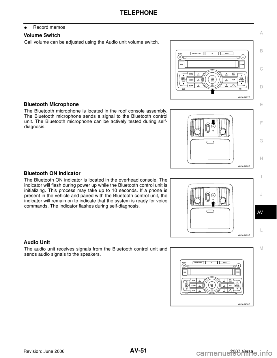 NISSAN VERSA 2006  Workshop  Service Repair Manual TELEPHONE
AV-51
C
D
E
F
G
H
I
J
L
MA
B
AV
Revision: June 20062007 Versa
Record memos
Volume Switch
Call volume can be adjusted using the Audio unit volume switch.
Bluetooth Microphone
The Bluetooth m