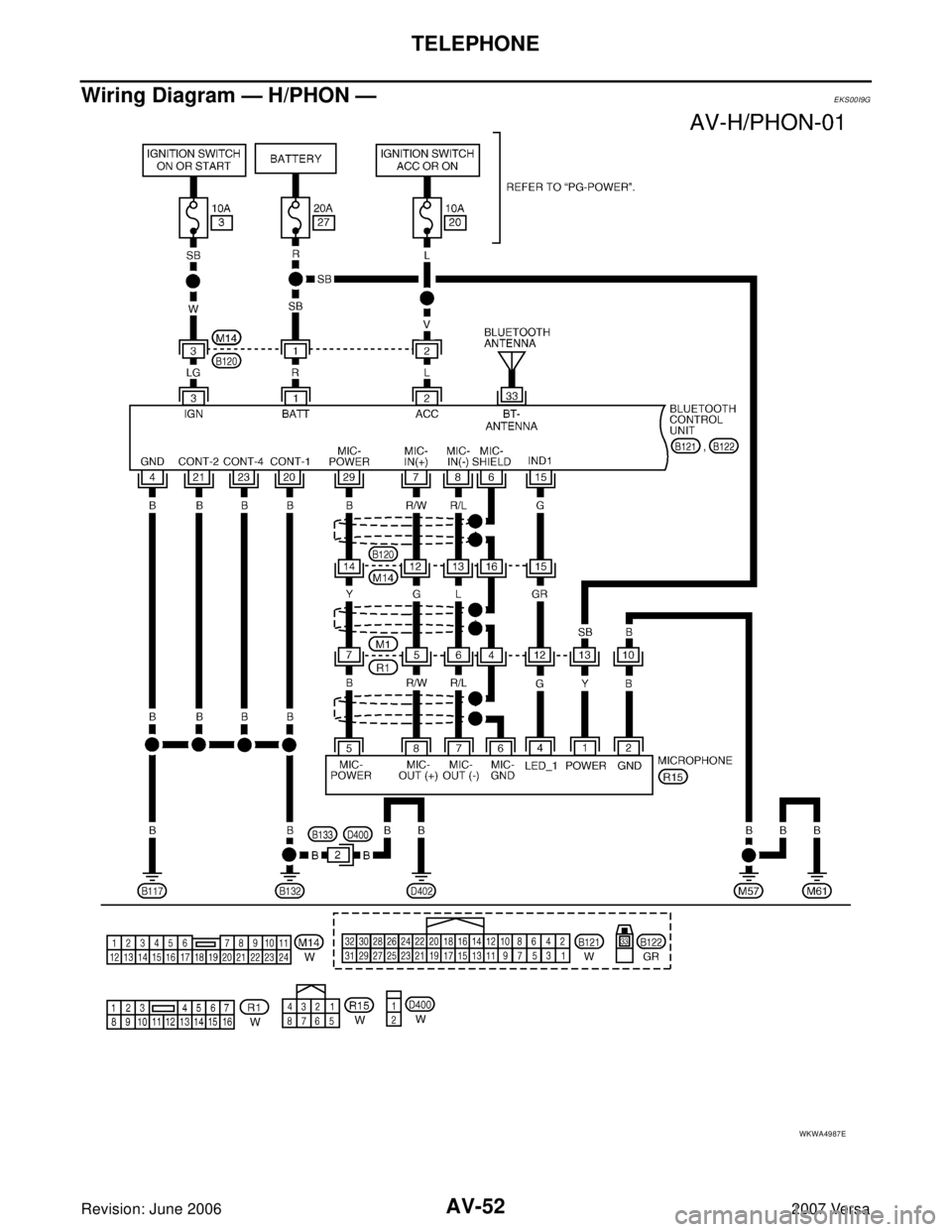 NISSAN VERSA 2006  Workshop  Service Repair Manual AV-52
TELEPHONE
Revision: June 20062007 Versa
Wiring Diagram — H/PHON —EKS00I9G
WKWA4987E 