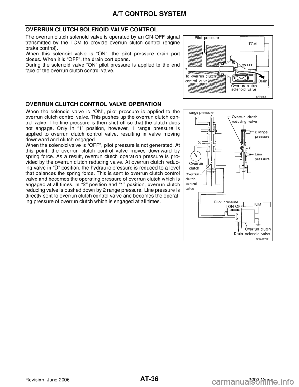 NISSAN VERSA 2006  Workshop  Service Service Manual AT-36
A/T CONTROL SYSTEM
Revision: June 20062007 Versa
OVERRUN CLUTCH SOLENOID VALVE CONTROL
The overrun clutch solenoid valve is operated by an ON-OFF signal
transmitted by the TCM to provide overrun
