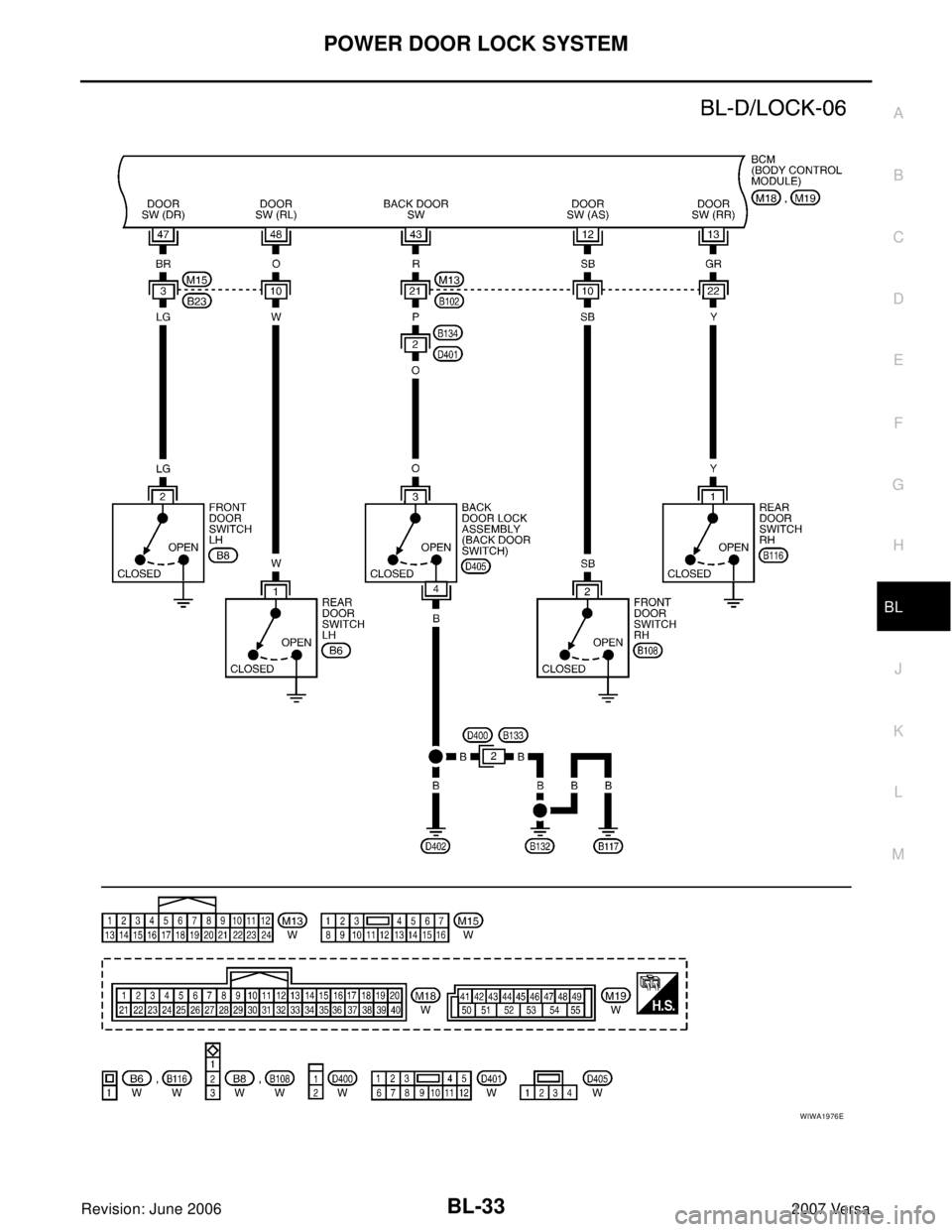 NISSAN VERSA 2006 Workshop Service Repair Manual POWER DOOR LOCK SYSTEM
BL-33
C
D
E
F
G
H
J
K
L
MA
B
BL
Revision: June 20062007 Versa
WIWA1976E NISSAN VERSA 2006 Workshop Service Repair Manual POWER DOOR LOCK SYSTEM
BL-33
C
D
E
F
G
H
J
K
L
MA
B
BL
Revision: June 20062007 Versa
WIWA1976E