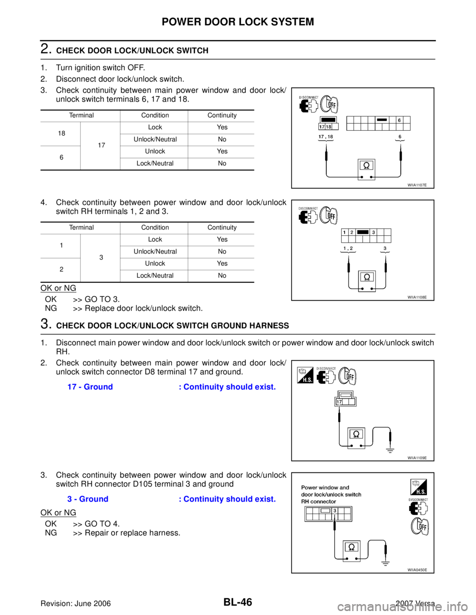 NISSAN VERSA 2006 Workshop Service Repair Manual BL-46
POWER DOOR LOCK SYSTEM
Revision: June 20062007 Versa
2. CHECK DOOR LOCK/UNLOCK SWITCH
1. Turn ignition switch OFF.
2. Disconnect door lock/unlock switch.
3. Check continuity between main power w NISSAN VERSA 2006 Workshop Service Repair Manual BL-46
POWER DOOR LOCK SYSTEM
Revision: June 20062007 Versa
2. CHECK DOOR LOCK/UNLOCK SWITCH
1. Turn ignition switch OFF.
2. Disconnect door lock/unlock switch.
3. Check continuity between main power w