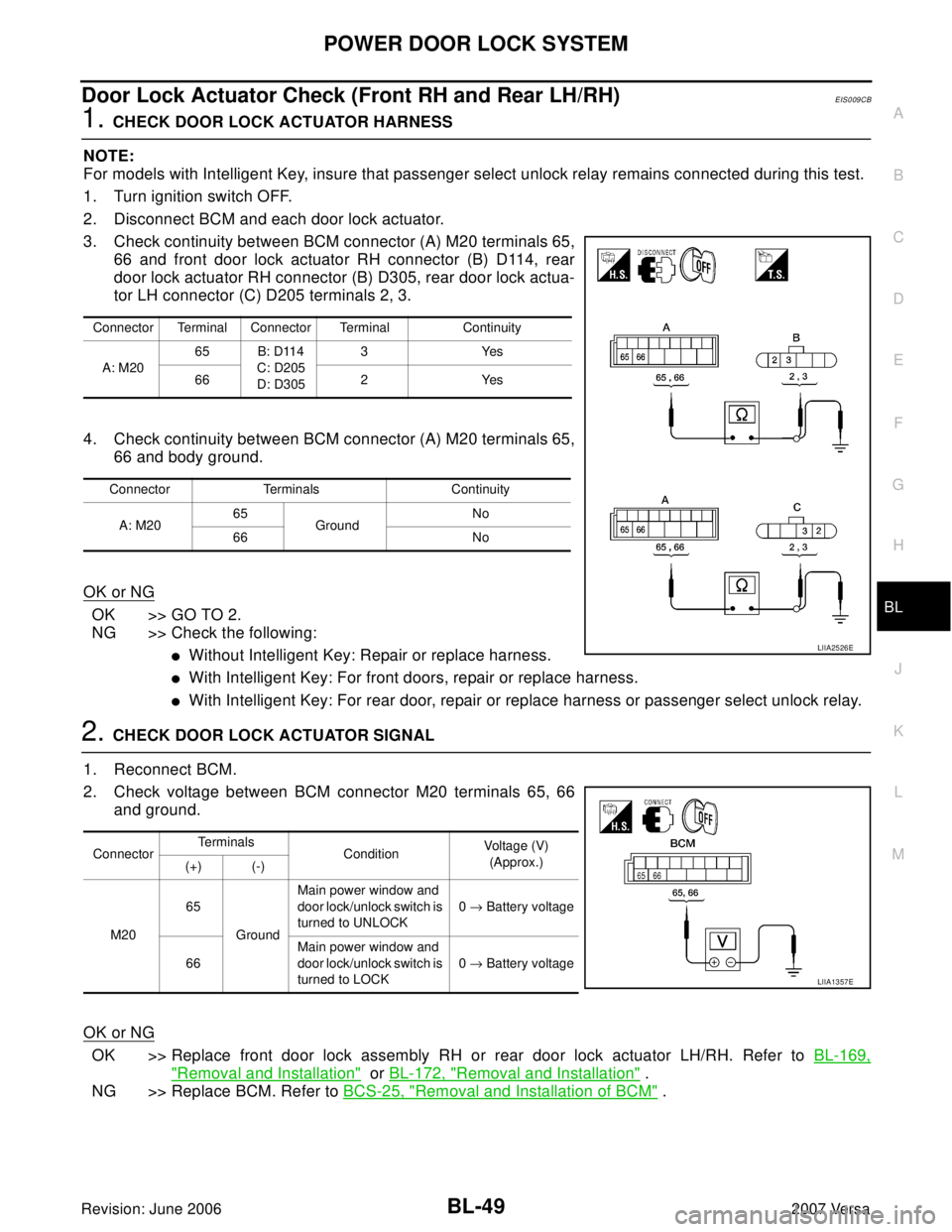 NISSAN VERSA 2006  Workshop  Service Repair Manual POWER DOOR LOCK SYSTEM
BL-49
C
D
E
F
G
H
J
K
L
MA
B
BL
Revision: June 20062007 Versa
Door Lock Actuator Check (Front RH and Rear LH/RH)EIS009CB
1. CHECK DOOR LOCK ACTUATOR HARNESS
NOTE:
For models wit